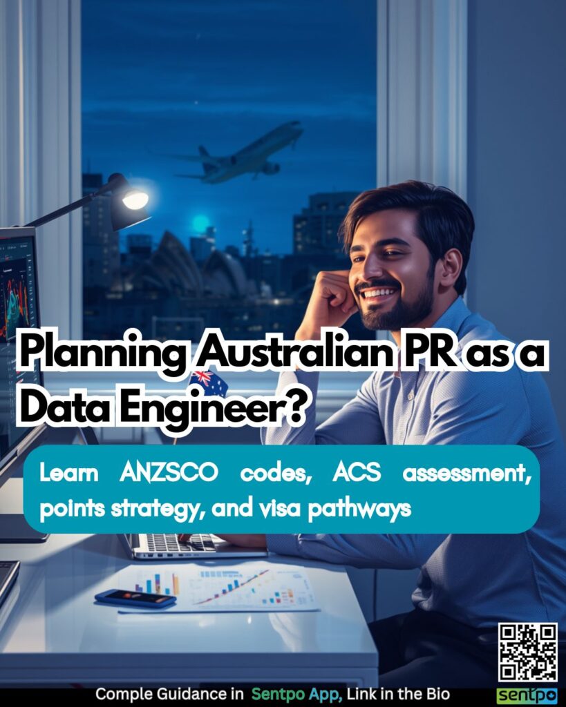 Indian Data Engineer working on laptop with data pipeline visualisation and Australian city skyline