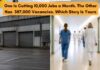 Germany labour market 2026 — complete guide for Indian students and professionals on which sectors are growing, which are declining, unemployment data and field selection advice
